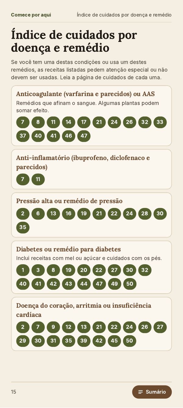 Índice de cuidados por doença e remédio, com os números das receitas